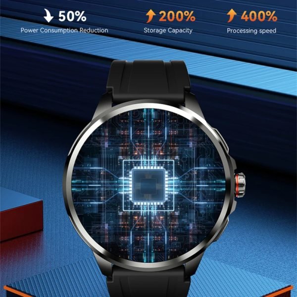 4G/5G Full Network Smart Watch 720*720 AMOLED Screen 900W Pixel Video Call 8GB+128GB RAM 2100 mAh WIFI GPS Google APP Smartwatch